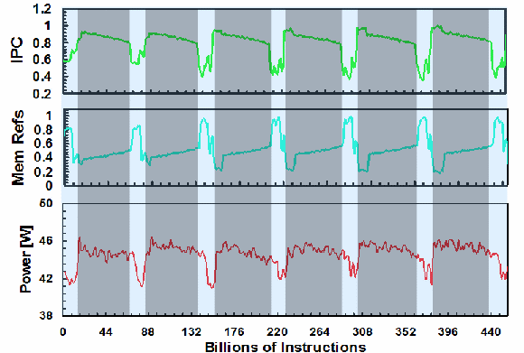 figures/chapter1/vortex_phases.epsi.gif